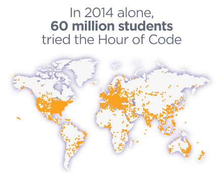 Highlighted world map with caption: 'In 2014 almost 60 million students tried the Hour of Code'